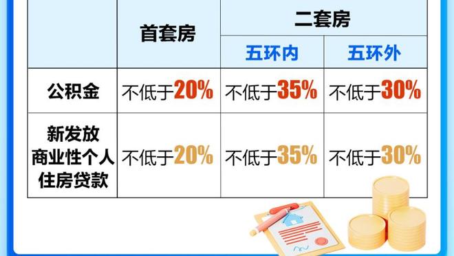 再度空砍！卡梅隆-托马斯23中12&三分7中5砍下全场最高的32分